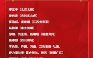 百家乐-公布了！19人大名单！中国男篮拒绝得分王